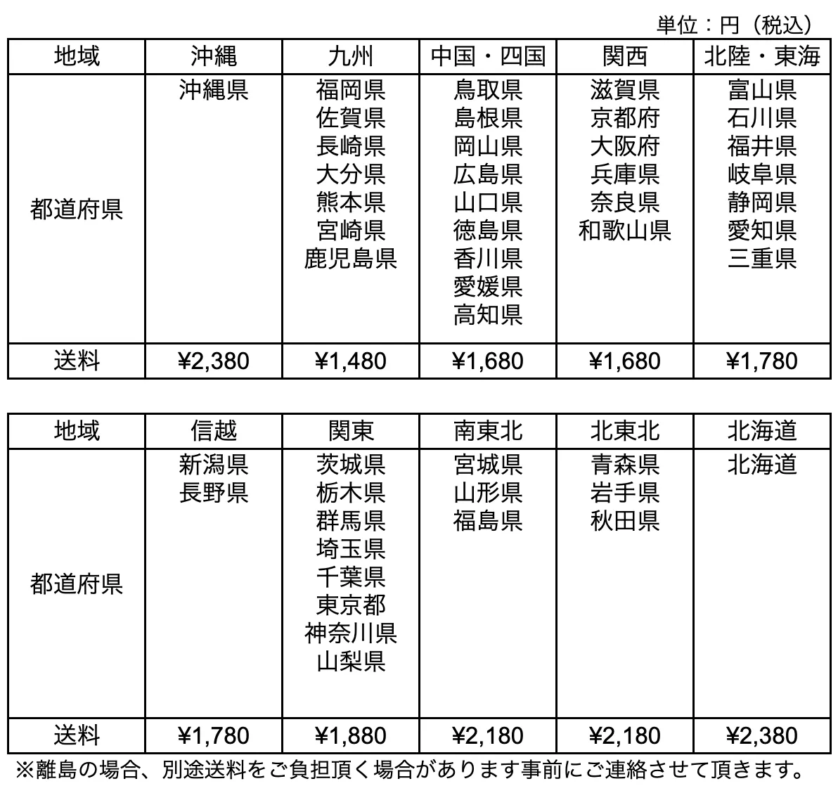 鹿の骨の送料